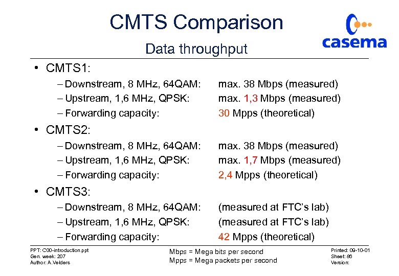 CMTS Comparison Data throughput • CMTS 1: – Downstream, 8 MHz, 64 QAM: –