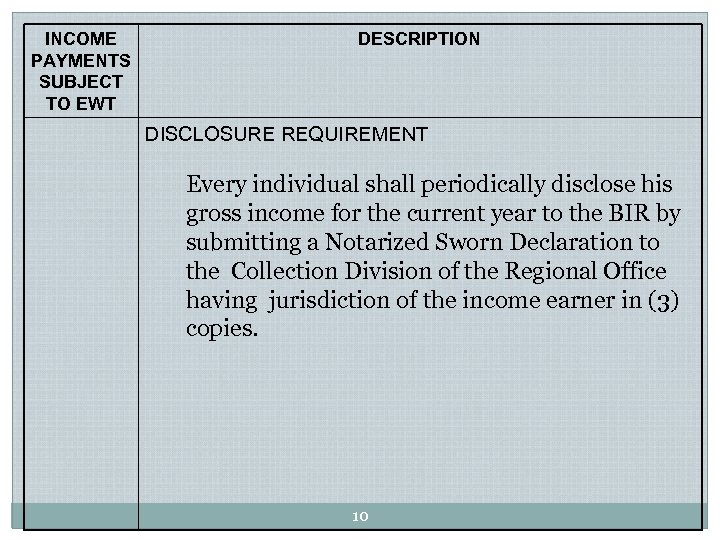 INCOME PAYMENTS SUBJECT TO EWT DESCRIPTION DISCLOSURE REQUIREMENT Every individual shall periodically disclose his