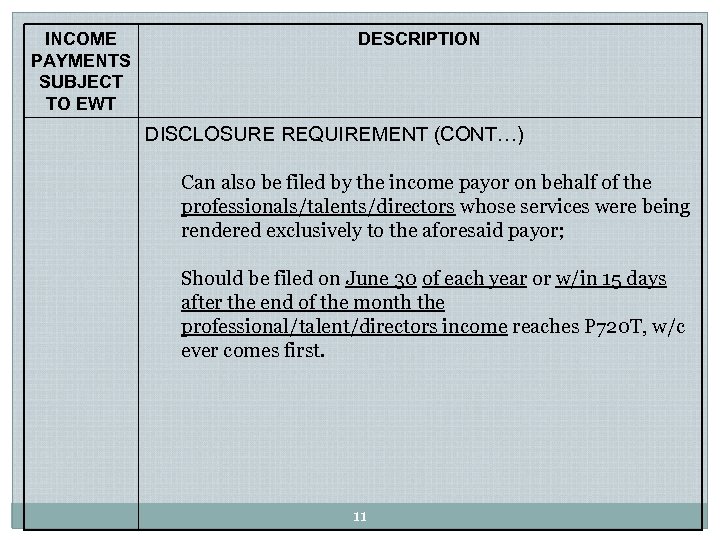 INCOME PAYMENTS SUBJECT TO EWT DESCRIPTION DISCLOSURE REQUIREMENT (CONT…) Can also be filed by