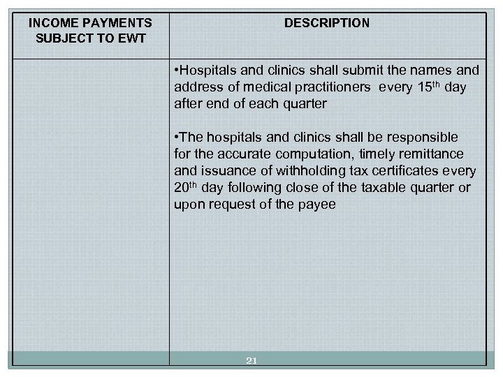 INCOME PAYMENTS SUBJECT TO EWT DESCRIPTION • Hospitals and clinics shall submit the names