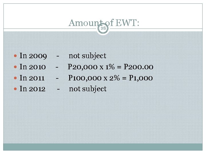 Amount of EWT: 28 In 2009 In 2010 In 2011 In 2012 - not