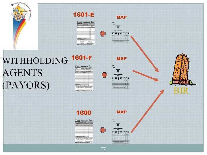 1601 -E WITHHOLDING MAP 1601 -F MAP AGENTS (PAYORS) BIR 1600 MAP 77 