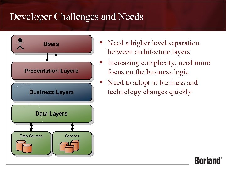 Developer Challenges and Needs § Need a higher level separation Users Presentation Layers Business