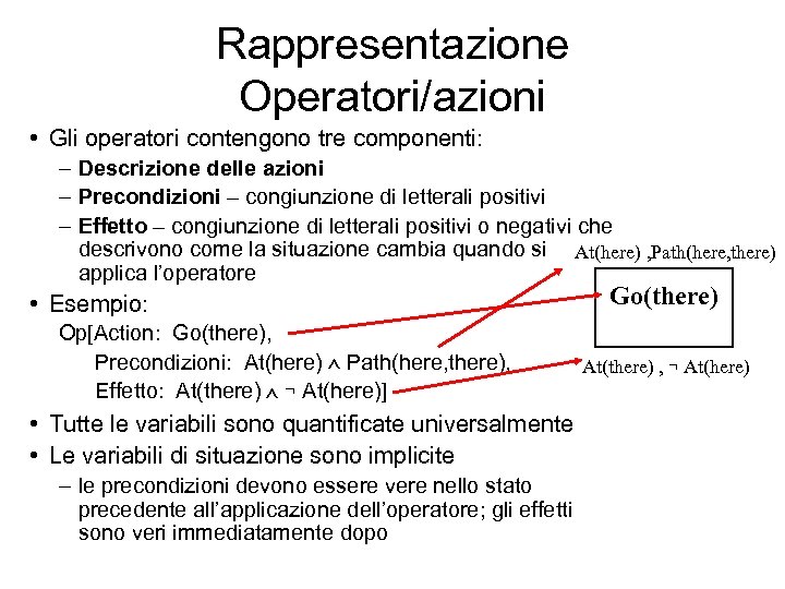 Rappresentazione Operatori/azioni • Gli operatori contengono tre componenti: – Descrizione delle azioni – Precondizioni