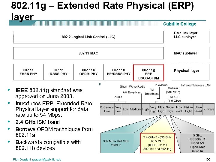 802. 11 g – Extended Rate Physical (ERP) layer • • • IEEE 802.
