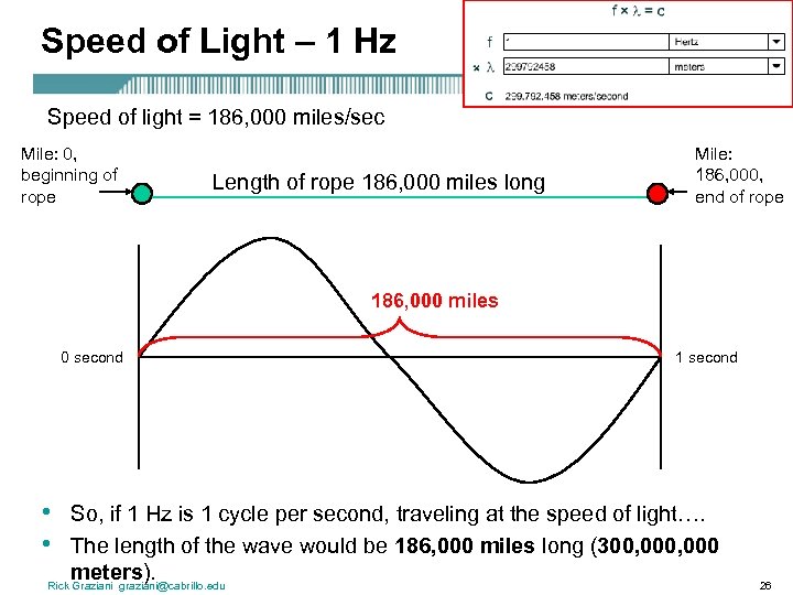 Speed of Light – 1 Hz Speed of light = 186, 000 miles/sec Mile: