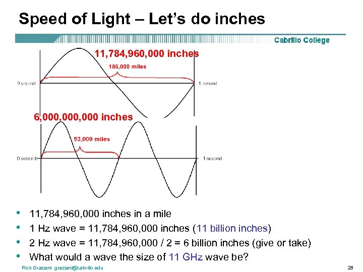 Speed of Light – Let’s do inches 11, 784, 960, 000 inches 6, 000,