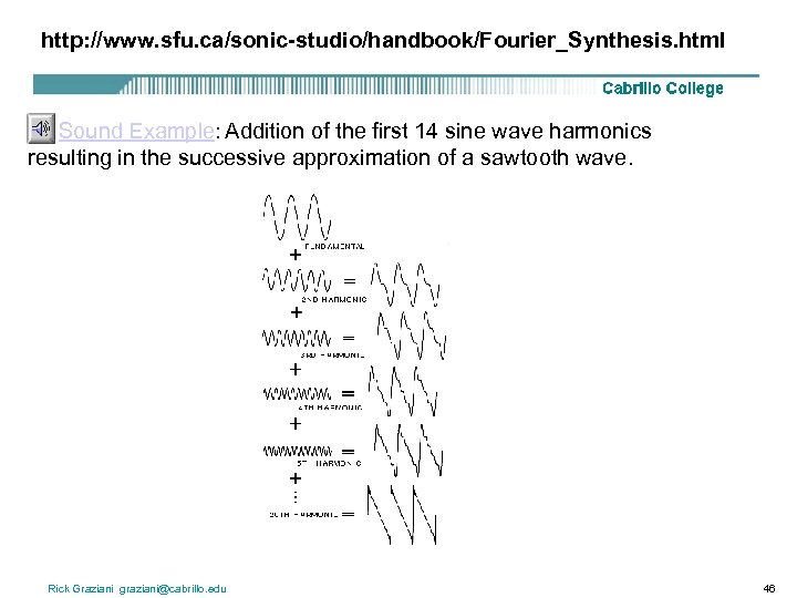 http: //www. sfu. ca/sonic-studio/handbook/Fourier_Synthesis. html Sound Example: Addition of the first 14 sine wave