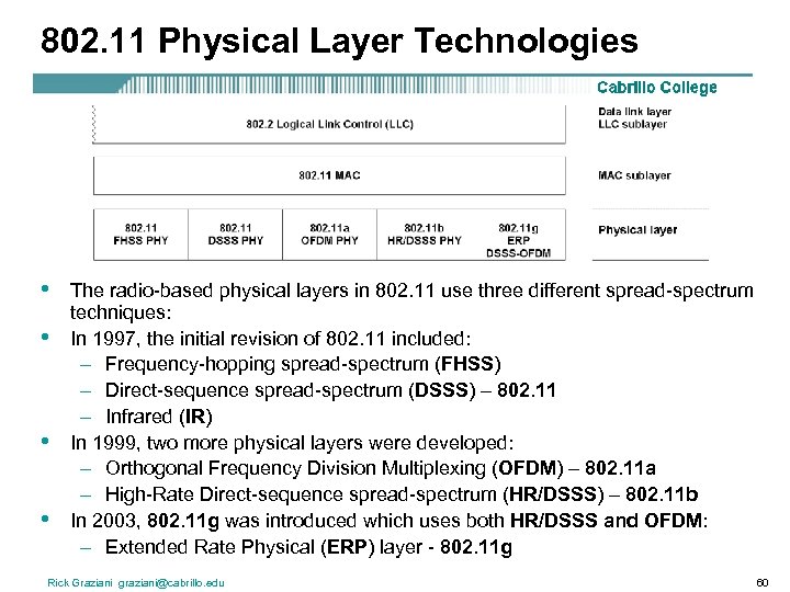 802. 11 Physical Layer Technologies • • The radio-based physical layers in 802. 11