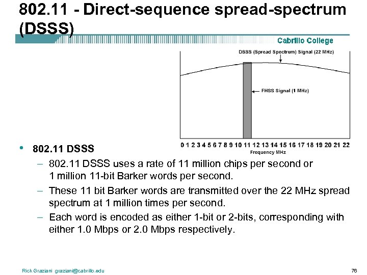 802. 11 - Direct-sequence spread-spectrum (DSSS) • 802. 11 DSSS – 802. 11 DSSS