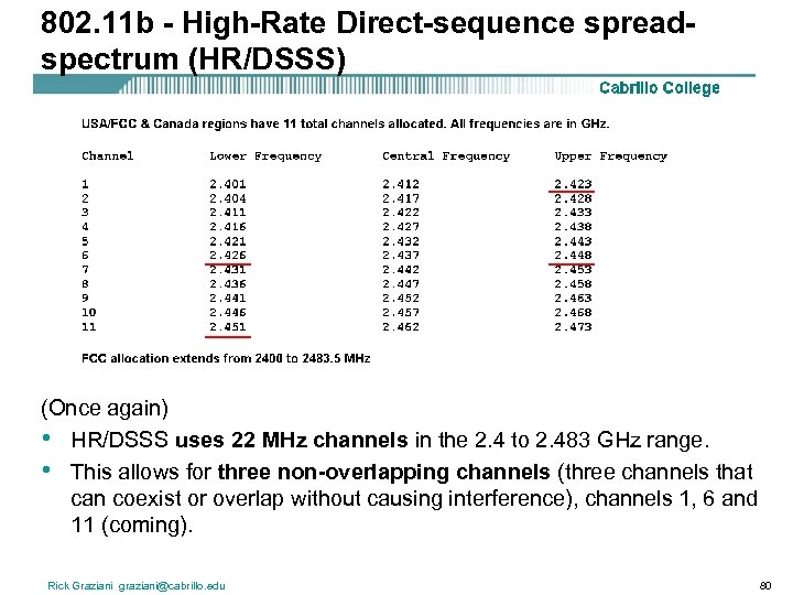 802. 11 b - High-Rate Direct-sequence spreadspectrum (HR/DSSS) (Once again) • HR/DSSS uses 22