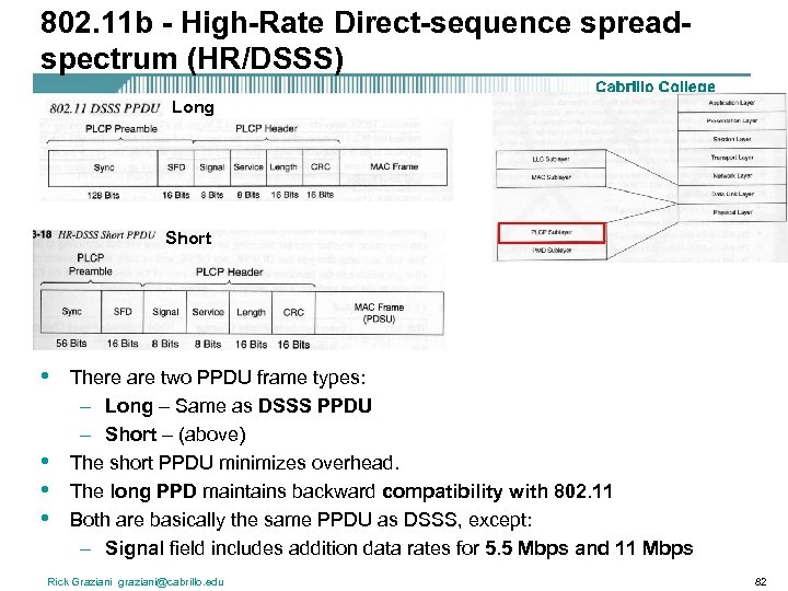 802. 11 b - High-Rate Direct-sequence spreadspectrum (HR/DSSS) Long Short • • There are