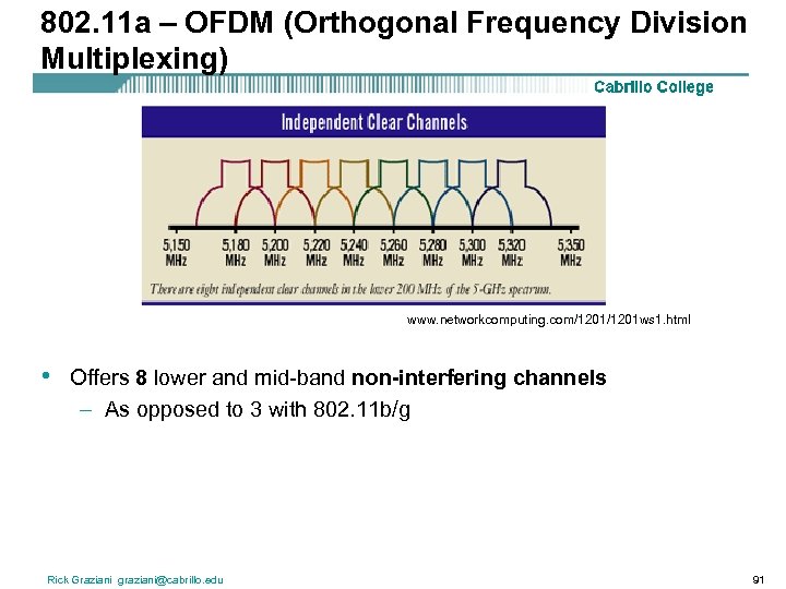 802. 11 a – OFDM (Orthogonal Frequency Division Multiplexing) www. networkcomputing. com/1201 ws 1.