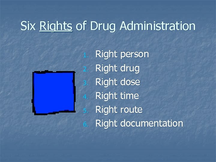 Six Rights of Drug Administration 1. 2. 3. 4. 5. 6. Right person Right