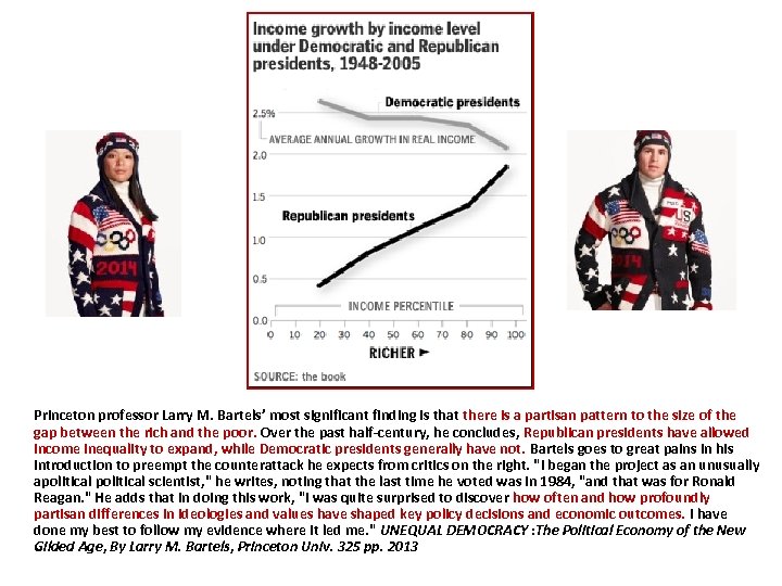 Princeton professor Larry M. Bartels’ most significant finding is that there is a partisan