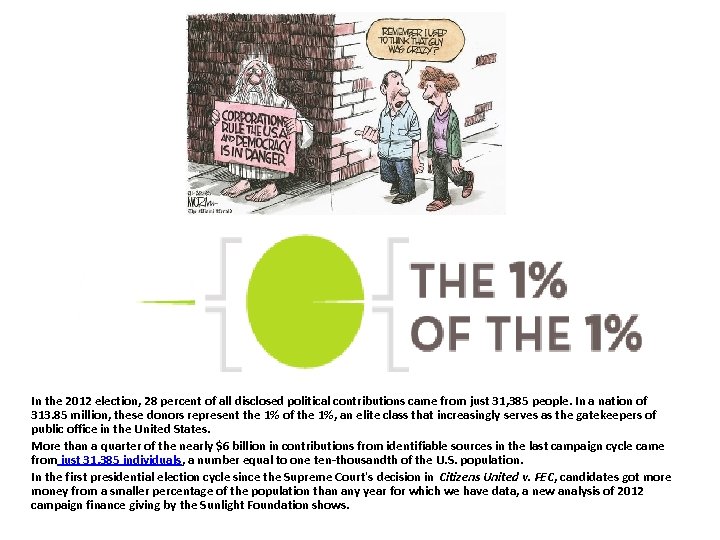 In the 2012 election, 28 percent of all disclosed political contributions came from just