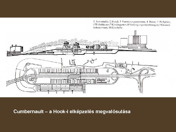 Cumbernault – a Hook-i elképzelés megvalósulása 