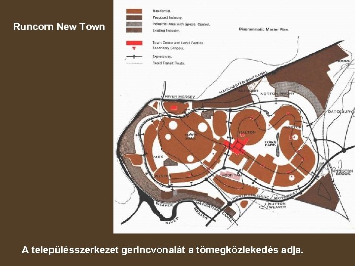 Runcorn New Town A településszerkezet gerincvonalát a tömegközlekedés adja. 