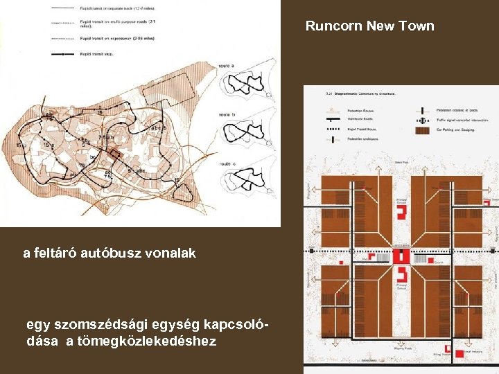 Runcorn New Town a feltáró autóbusz vonalak egy szomszédsági egység kapcsolódása a tömegközlekedéshez 
