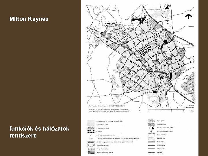 Milton Keynes funkciók és hálózatok rendszere 