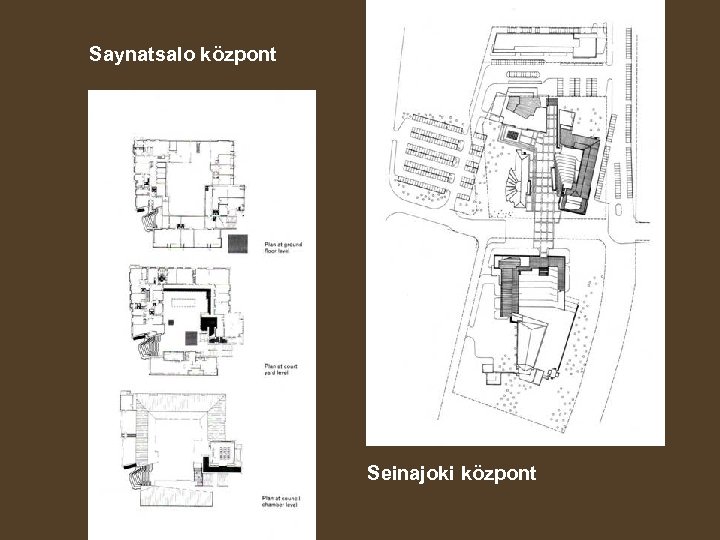 Saynatsalo központ Seinajoki központ 