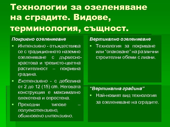 Технологии за озелeняване на сградите. Видове, терминология, същност. Покривно озеленяване § Интензивно - отъждествява