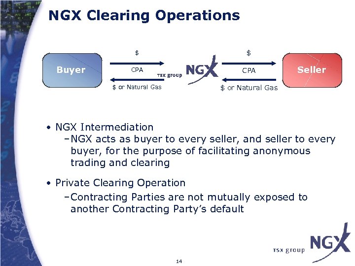 NGX Clearing Operations $ CPA $ or Natural Gas Buyer $ $ or Natural