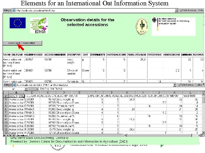 Elements for an International Oat Information System Towards a Global Strategy for the Conservation