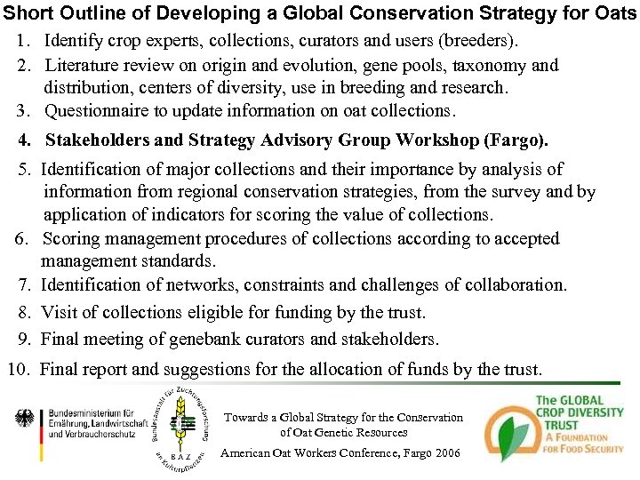 Short Outline of Developing a Global Conservation Strategy for Oats 1. Identify crop experts,