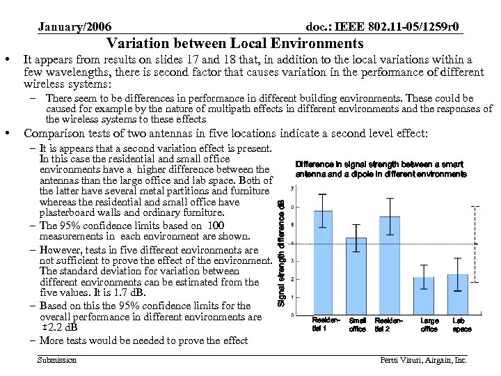 January/2006 doc. : IEEE 802. 11 -05/1259 r 0 Variation between Local Environments •