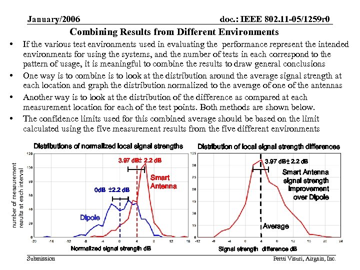 January/2006 doc. : IEEE 802. 11 -05/1259 r 0 Combining Results from Different Environments
