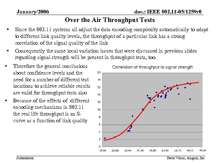 January/2006 doc. : IEEE 802. 11 -05/1259 r 0 Over the Air Throughput Tests