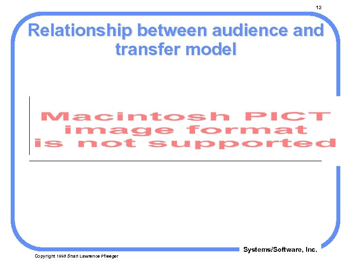 13 Relationship between audience and transfer model Systems/Software, Inc. Copyright 1998 Shari Lawrence Pfleeger