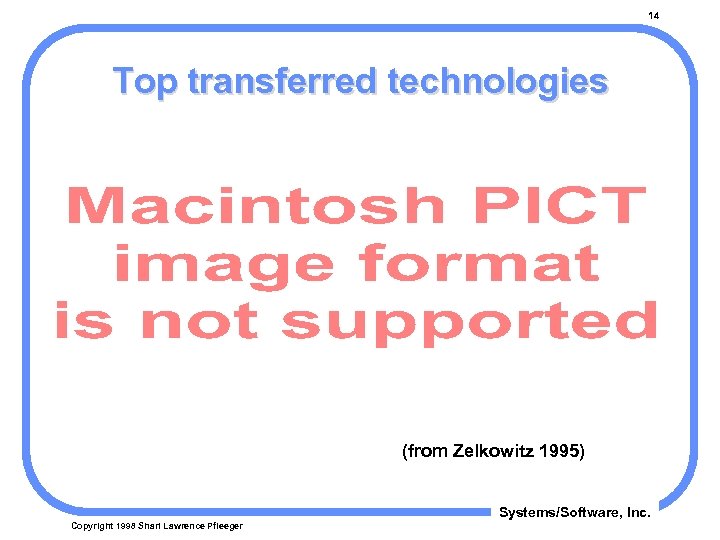 14 Top transferred technologies (from Zelkowitz 1995) Systems/Software, Inc. Copyright 1998 Shari Lawrence Pfleeger