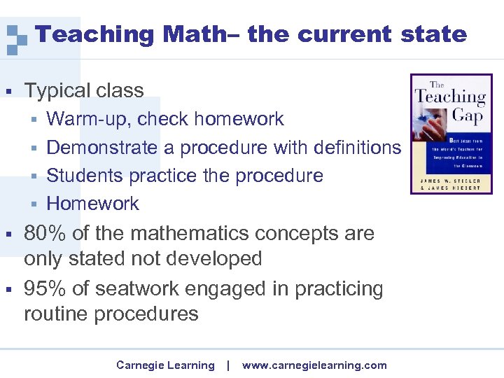 Teaching Math– the current state § Typical class Warm-up, check homework § Demonstrate a