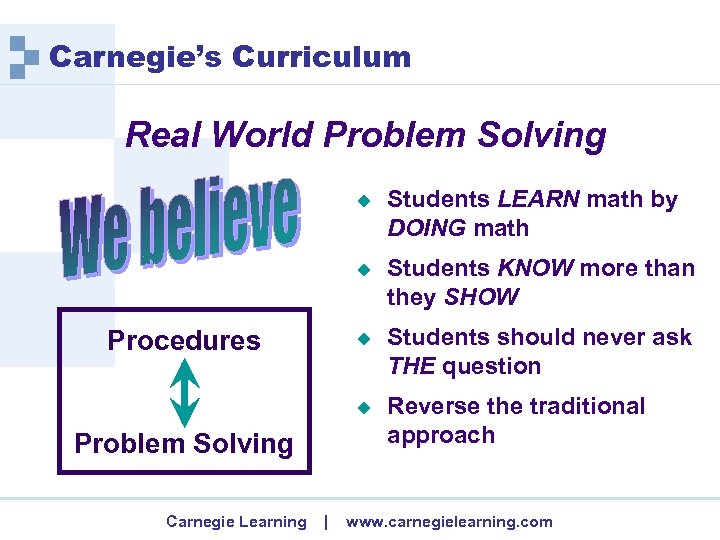 Carnegie’s Curriculum Real World Problem Solving u u Carnegie Learning | Students should never