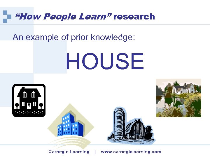 “How People Learn” research An example of prior knowledge: HOUSE Carnegie Learning | www.