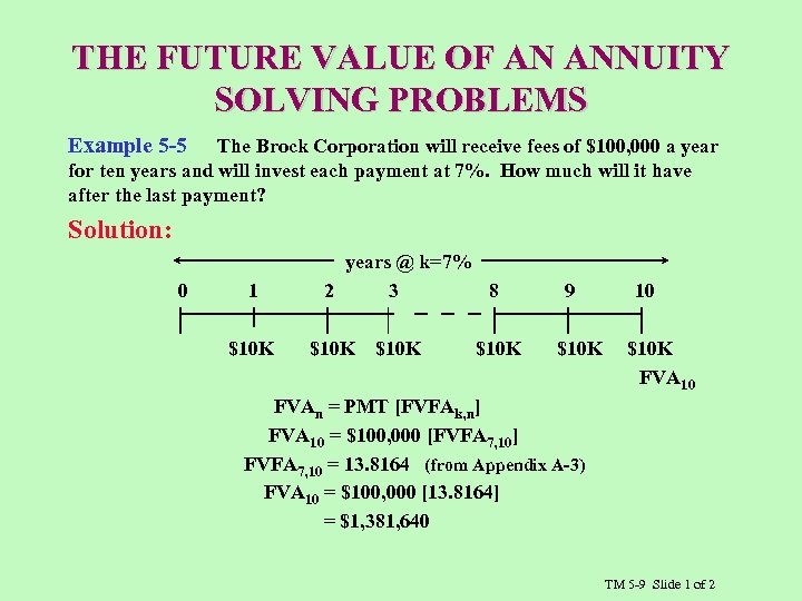 THE FUTURE VALUE OF AN ANNUITY SOLVING PROBLEMS Example 5 -5 The Brock Corporation