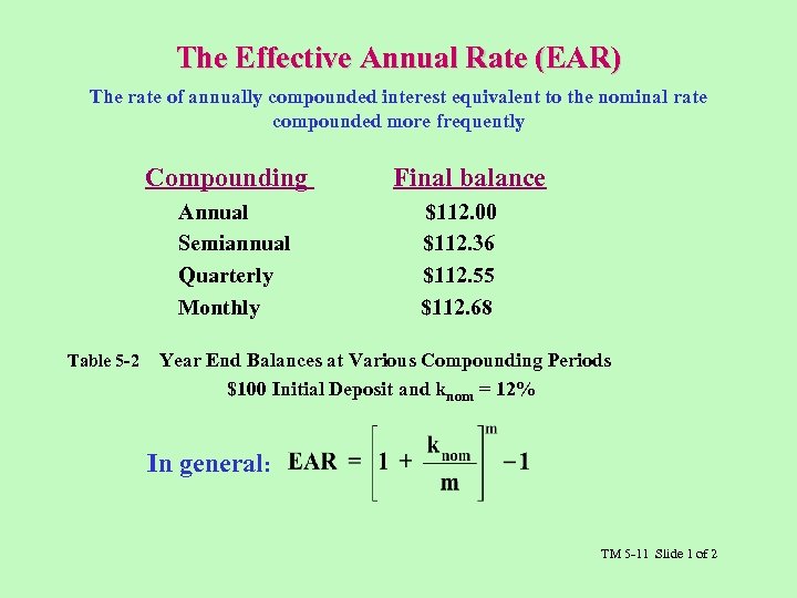 The Effective Annual Rate (EAR) The rate of annually compounded interest equivalent to the