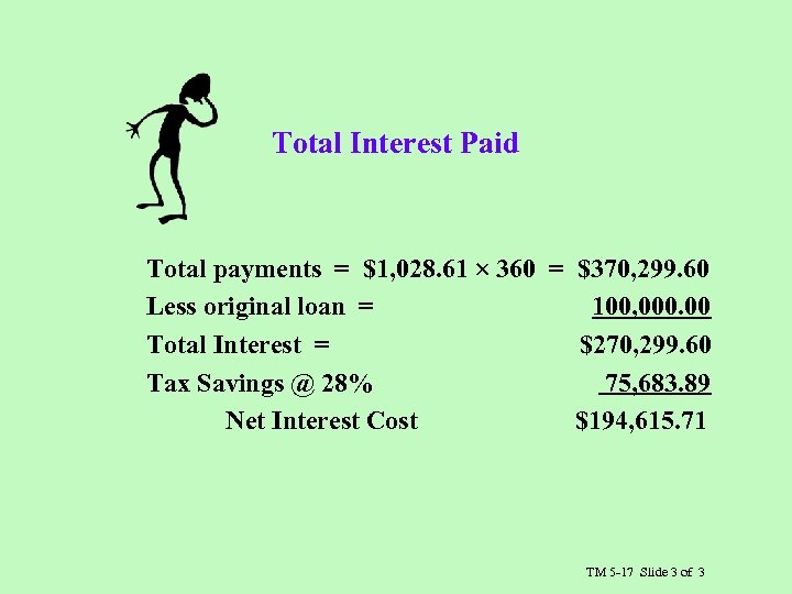 Total Interest Paid Total payments = $1, 028. 61 360 = $370, 299. 60