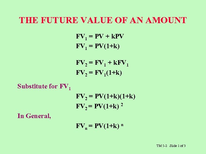 THE FUTURE VALUE OF AN AMOUNT FV 1 = PV + k. PV FV