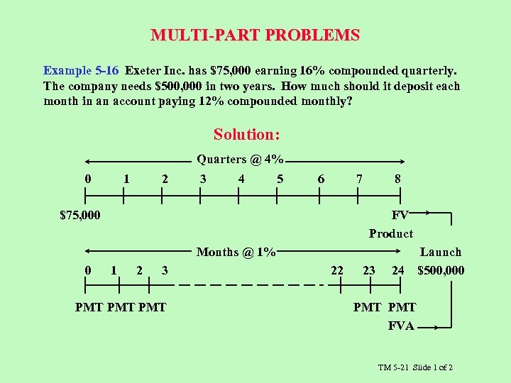 MULTI-PART PROBLEMS Example 5 -16 Exeter Inc. has $75, 000 earning 16% compounded quarterly.