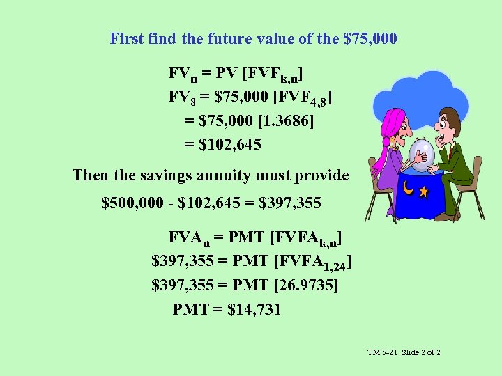First find the future value of the $75, 000 FVn = PV [FVFk, n]