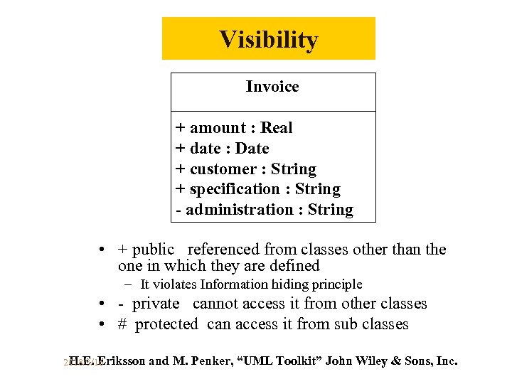 Visibility Invoice + amount : Real + date : Date + customer : String