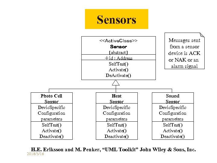 Sensors <<ＡｃｔｉｖｅＣｌａｓｓ>> Ｓｅｎｓｏｒ {abstract} ＋id : Address Self. Test() Activate() De. Activate() Photo Cell