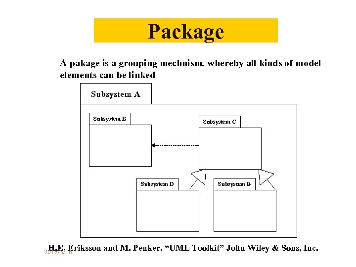 Package A pakage is a grouping mechnism, whereby all kinds of model elements can