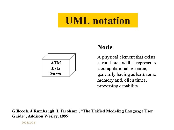 UML notation Node ATM Data Server A physical element that exists at run time