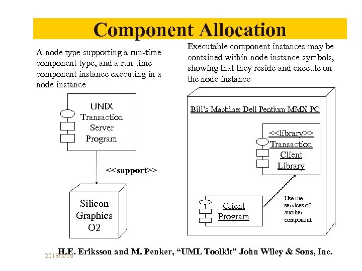 Component Allocation A node type supporting a run-time component type, and a run-time component