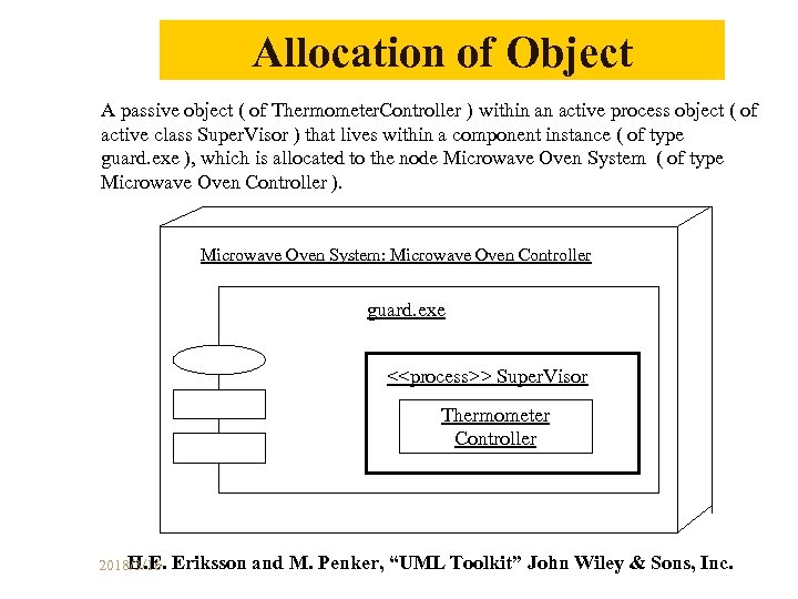 Allocation of Object A passive object ( of Thermometer. Controller ) within an active