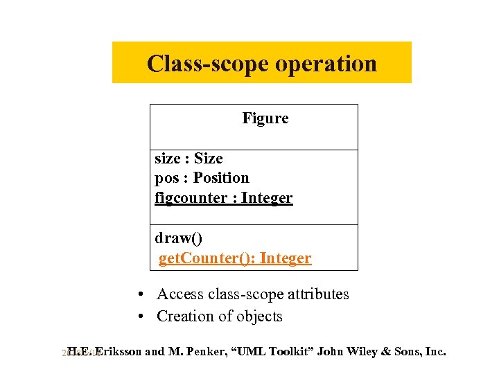 Class-scope operation Figure size : Size pos : Position figcounter : Integer draw() get.